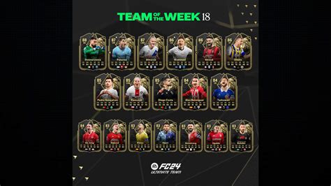 All EA FC 24 TOTW 18 players, from Holjund to。